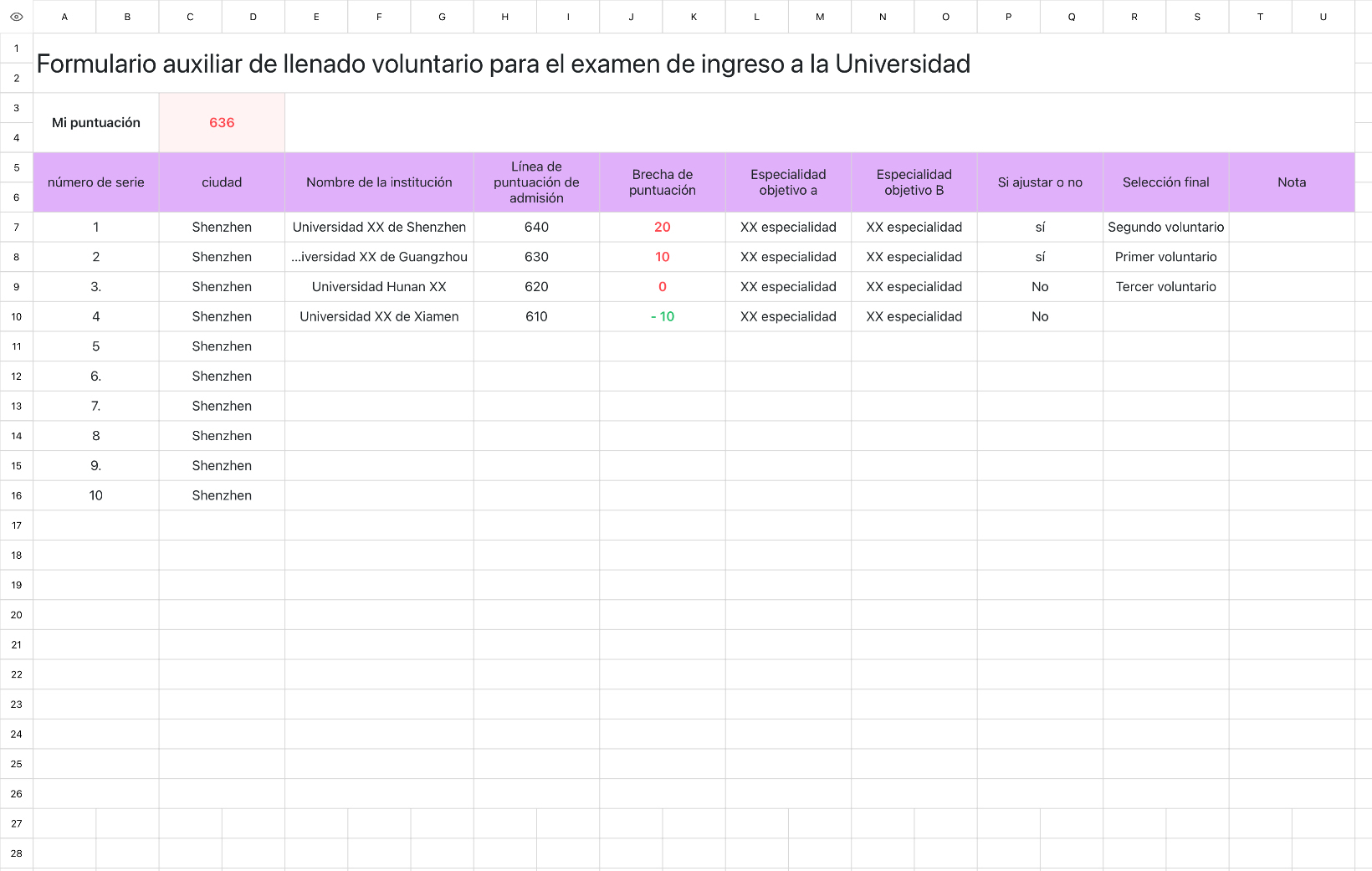 Formulario auxiliar de llenado voluntario para el examen de ingreso a la Universidad